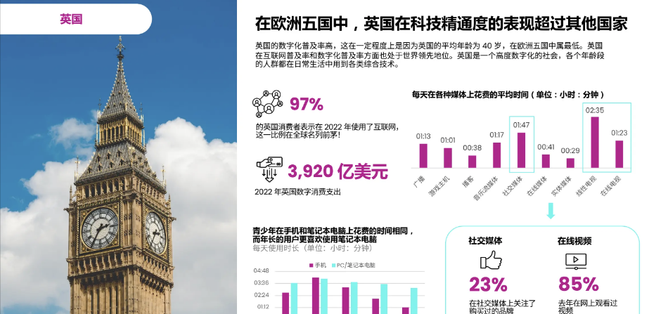 电商新风口！TikTok Shop 英区跨境自运营入驻开放倒计时，别错过